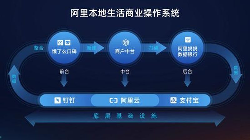 成都开荒保洁用什么工具
